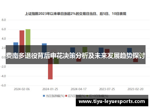 费南多退役背后申花决策分析及未来发展趋势探讨 费南多退役背后申花决策分析及未来发展趋势探讨