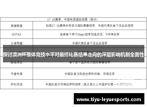 探讨澳洲杯整体竞技水平对最终比赛结果走向的深层影响机制全面性