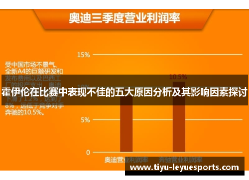 霍伊伦在比赛中表现不佳的五大原因分析及其影响因素探讨 霍伊伦在比赛中表现不佳的五大原因分析及其影响因素探讨