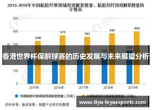 香港世界杯保龄球赛的历史发展与未来展望分析
