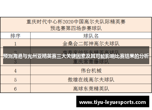预测海港与光州亚精英赛三大关键因素及其可能影响比赛结果的分析