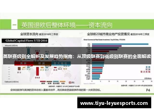 英联赛级别全解析及发展趋势指南：从顶级联赛到低级别联赛的全面解读