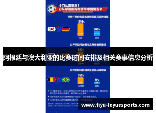 阿根廷与澳大利亚的比赛时间安排及相关赛事信息分析